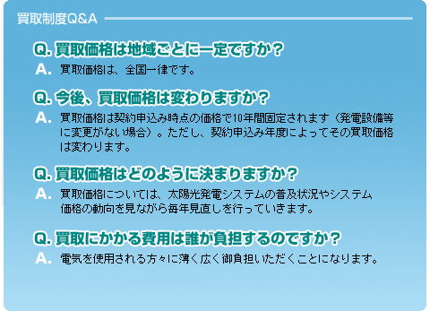 買取制度Ｑ＆Ａ