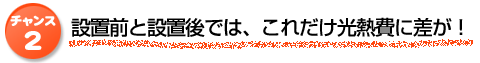 設置前と設置後では、これだけ光熱費に差が！