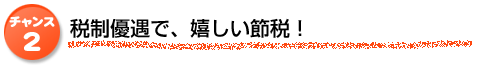 設置前と設置後では、これだけ光熱費に差が！